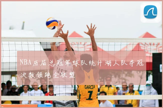 NBA历届总冠军球队统计湖人队夺冠次数领跑全联盟