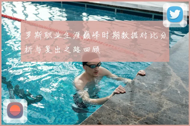 罗斯职业生涯巅峰时期数据对比分析与复出之路回顾